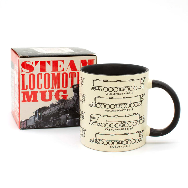 Steam Locomotive Mug