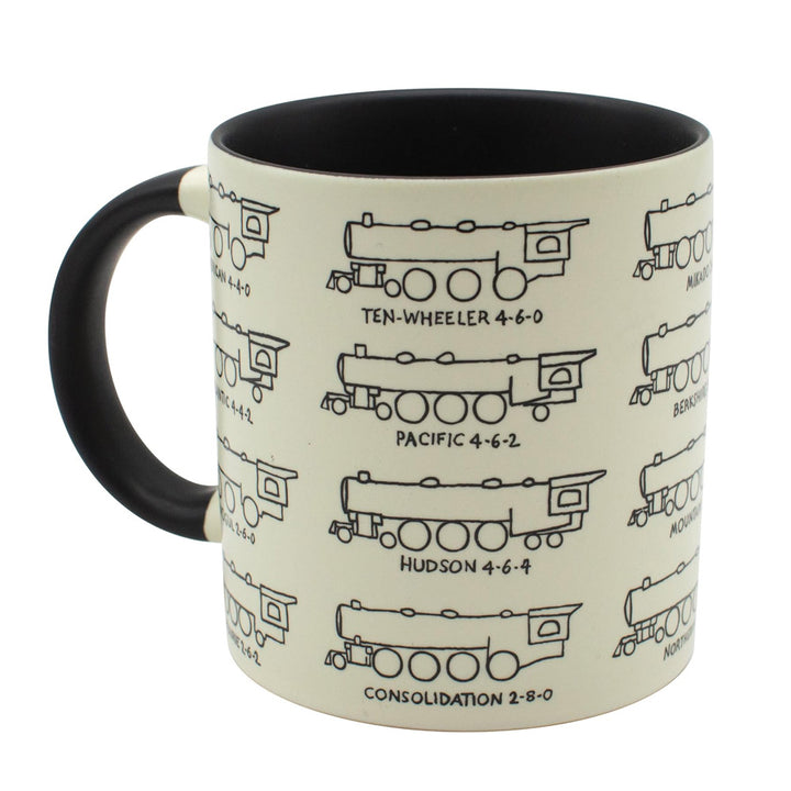 Steam Locomotive Mug