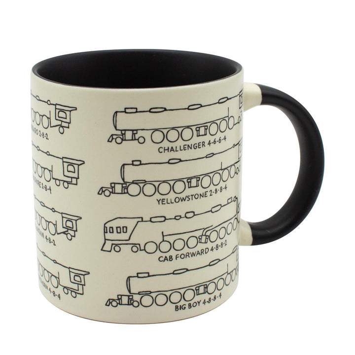Steam Locomotive Mug